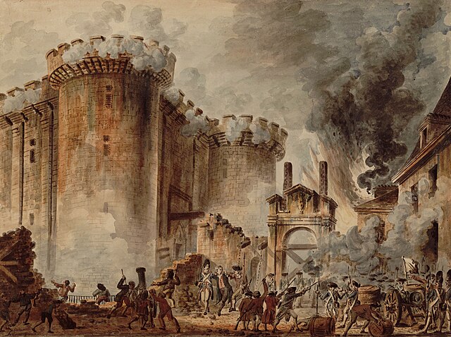 La Révolution Française de 1789 : La Chute de la Monarchie